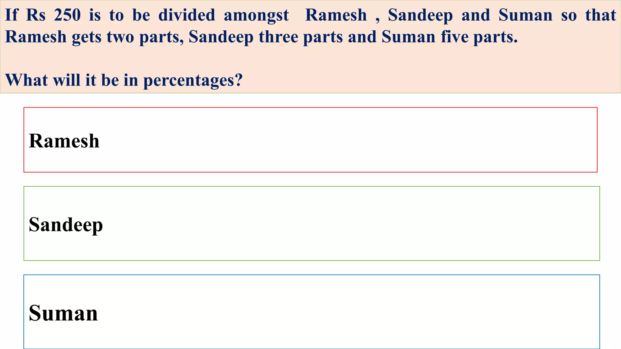 If Rs 250 is to be divided amongst Ramesh , Sandeep and Suman so that
Ramesh gets two parts, Sandeep three parts and Suman five parts.
What will it be in percentages?
Ramesh
Sandeep
Suman
 