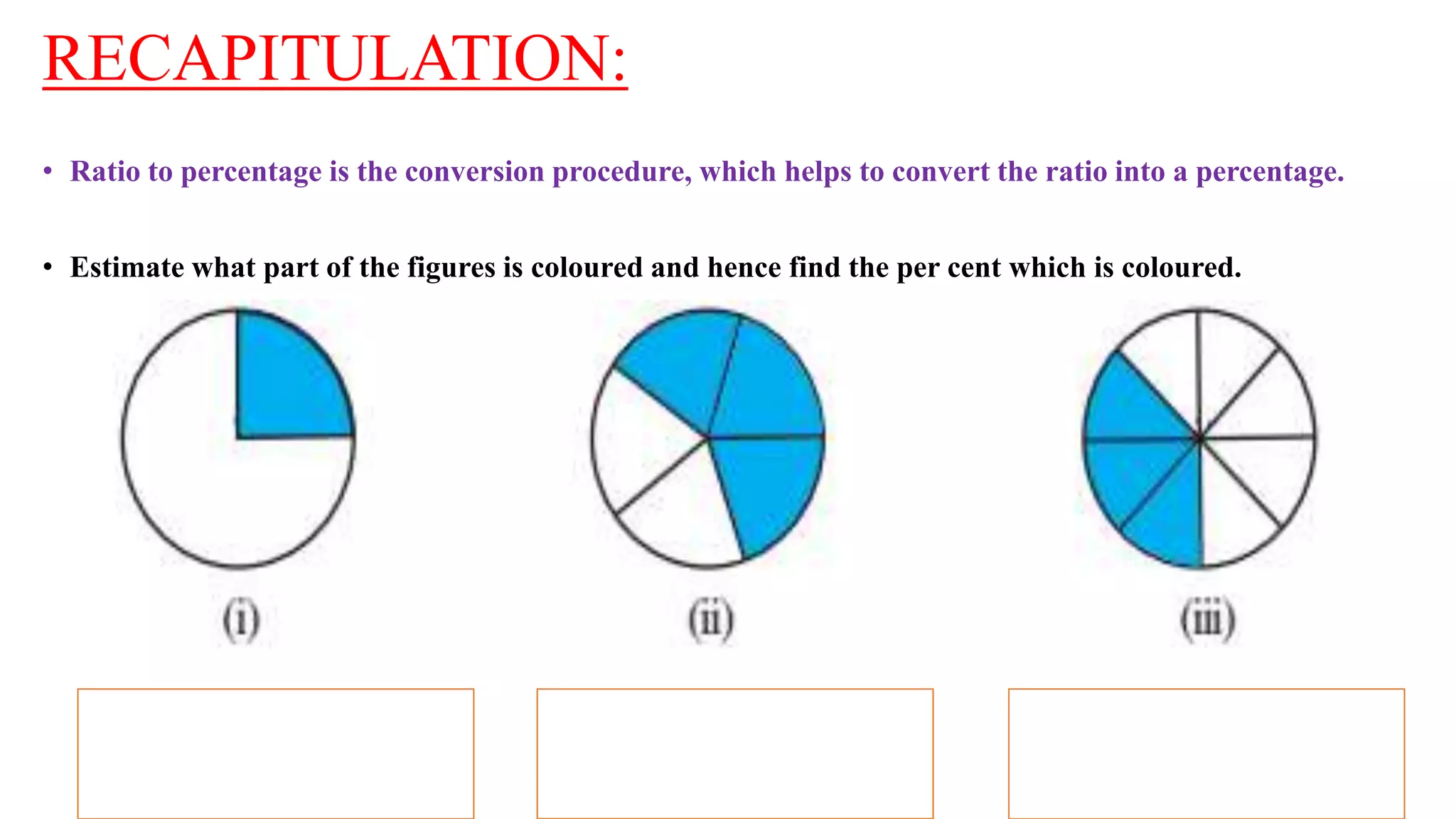 RECAPITULATION:
• Ratio to percentage is the conversion procedure, which helps to convert the ratio into a percentage.
• Estimate what part of the figures is coloured and hence find the per cent which is coloured.
 