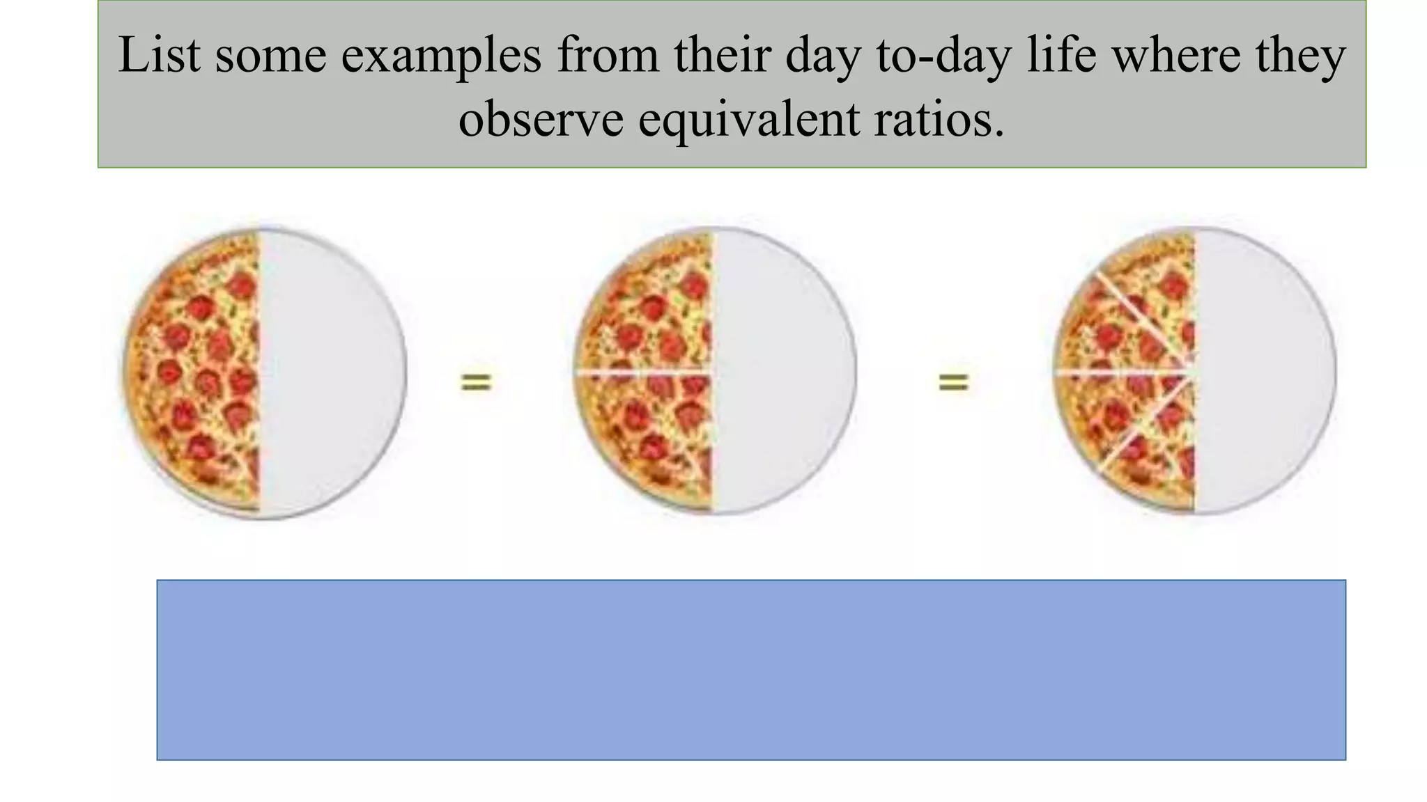 List some examples from their day to-day life where they
observe equivalent ratios.
 