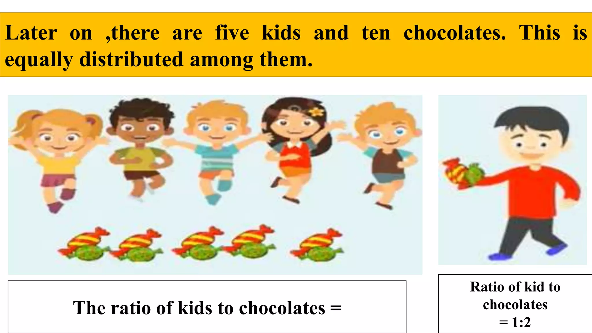 Later on ,there are five kids and ten chocolates. This is
equally distributed among them.
The ratio of kids to chocolates =
Ratio of kid to
chocolates
= 1:2
 