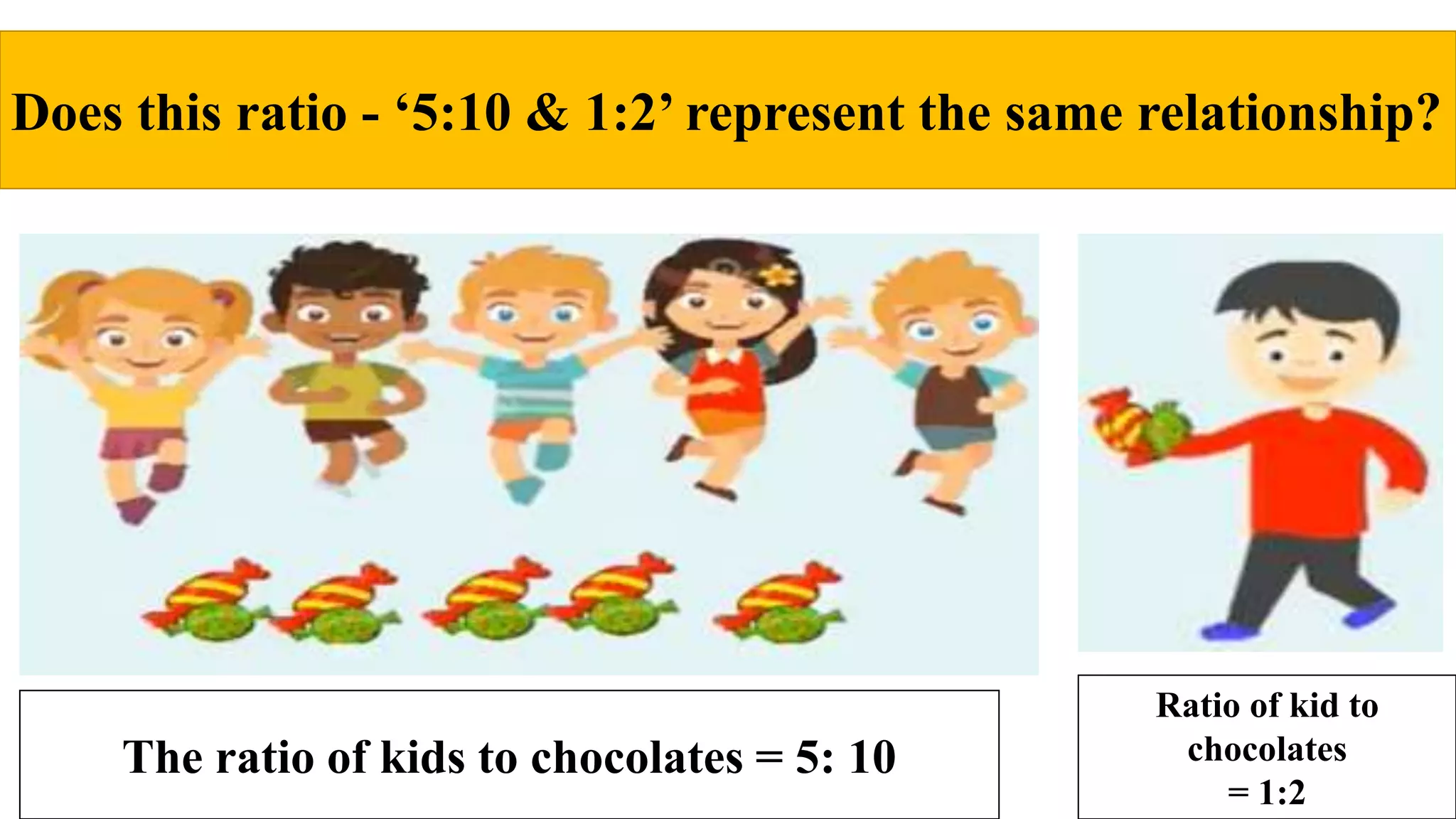 Does this ratio - ‘5:10 & 1:2’ represent the same relationship?
The ratio of kids to chocolates = 5: 10
Ratio of kid to
chocolates
= 1:2
 