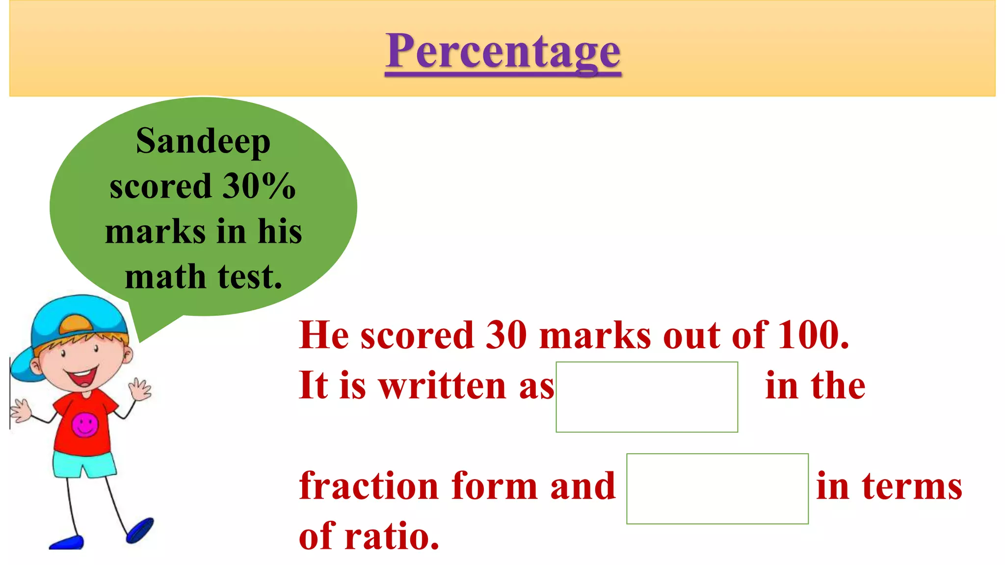Percentage
He scored 30 marks out of 100.
It is written as in the
fraction form and in terms
of ratio.
Sandeep
scored 30%
marks in his
math test.
 