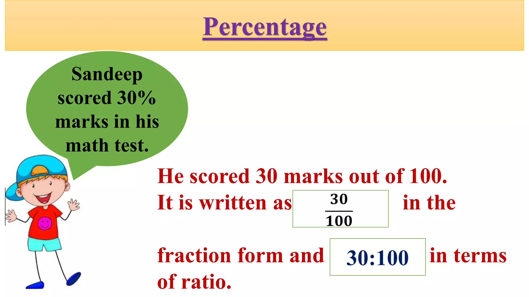Percentage
He scored 30 marks out of 100.
It is written as in the
fraction form and in terms
of ratio.
Sandeep
scored 30%
marks in his
math test.
𝟑𝟎
𝟏𝟎𝟎
30:100
 