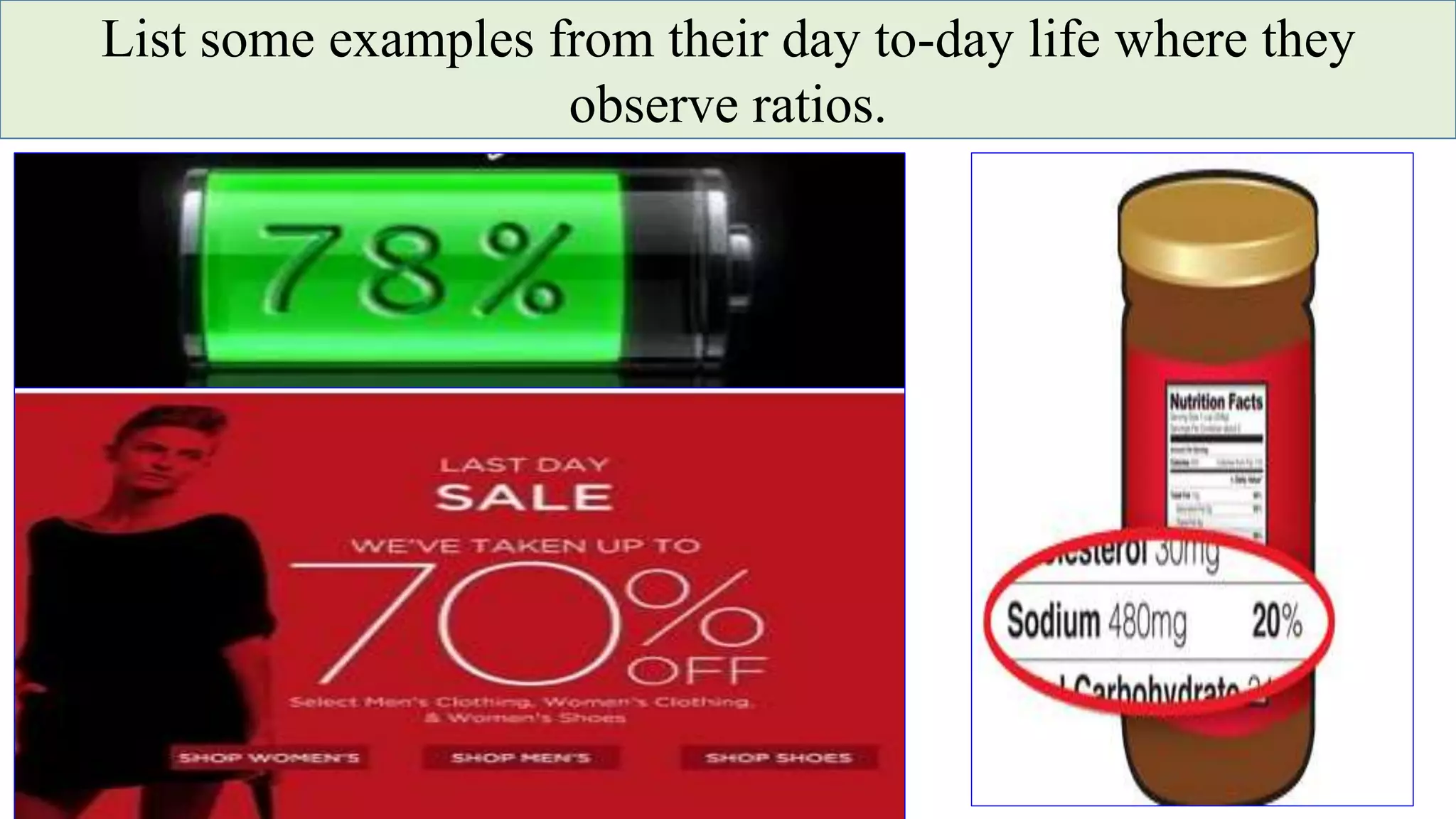 List some examples from their day to-day life where they
observe ratios.
 