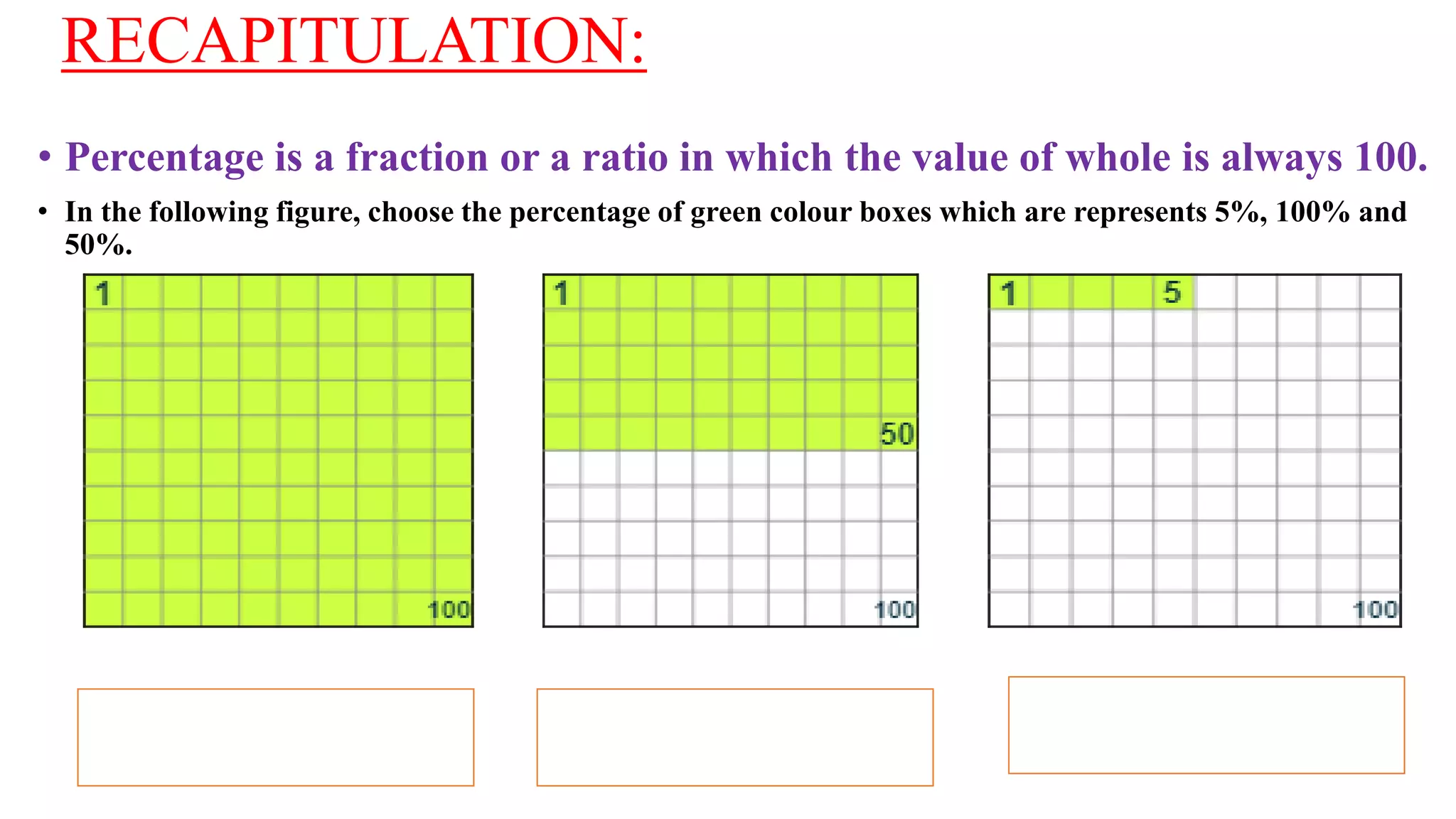 RECAPITULATION:
• Percentage is a fraction or a ratio in which the value of whole is always 100.
• In the following figure, choose the percentage of green colour boxes which are represents 5%, 100% and
50%.
 