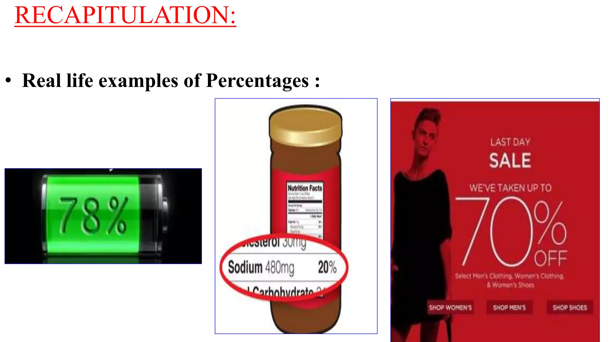 RECAPITULATION:
• Real life examples of Percentages :
 