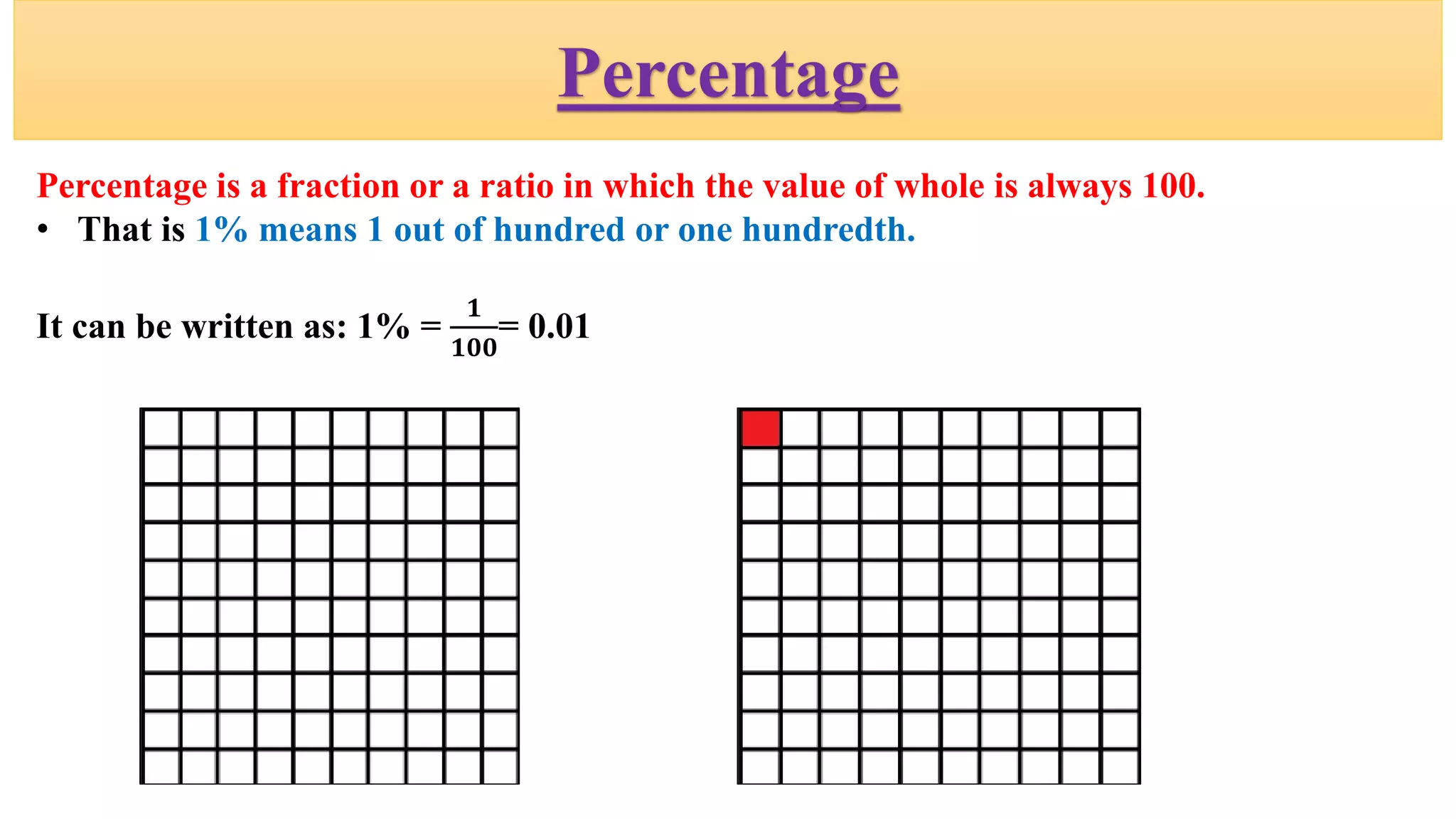 Percentage
Percentage is a fraction or a ratio in which the value of whole is always 100.
• That is 1% means 1 out of hundred or one hundredth.
It can be written as: 1% =
𝟏
𝟏𝟎𝟎
= 0.01
 