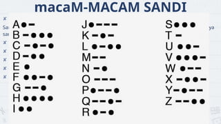 sandi PRAMUKA SEMAPHORE TANDA MEDAN DAN TANDA JEJAK | PPTX