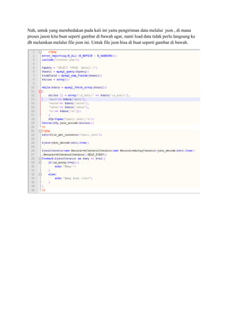 Nah, untuk yang membedakan pada kali ini yaitu pengiriman data melalui json , di mana
proses jason kita buat seperti gambar di bawah agar, nanti load data tidak perlu langsung ke
db melainkan melalui file json ini. Untuk file json bisa di buat seperti gambar di bawah.
 