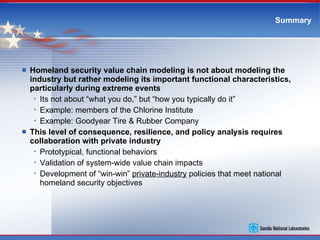 Summary Homeland security value chain modeling is not about modeling the industry but rather modeling its important functional characteristics, particularly during extreme events Its not about “what you do,” but “how you typically do it” Example: members of the Chlorine Institute Example: Goodyear Tire & Rubber Company This level of consequence, resilience, and policy analysis requires collaboration with private industry Prototypical, functional behaviors Validation of system-wide value chain impacts Development of “win-win”  private-industry  policies that meet national homeland security objectives 