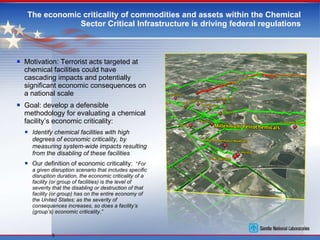 The economic criticality of commodities and assets within the Chemical Sector Critical Infrastructure is driving federal regulations Motivation: Terrorist acts targeted at chemical facilities could have cascading impacts and potentially significant economic consequences on a national scale Goal: develop a defensible methodology for evaluating a chemical facility’s economic criticality: Identify chemical facilities with high degrees of economic criticality, by measuring system-wide impacts resulting from the disabling of these facilities Our definition of economic criticality:  “ For a given disruption scenario that includes specific disruption duration, the economic criticality of a facility (or group of facilities) is the level of severity that the disabling or destruction of that facility (or group) has on the entire economy of the United States; as the severity of consequences increases, so does a facility’s (group’s) economic criticality.” 