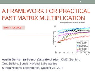 1 
A FRAMEWORK FOR PRACTICAL 
FAST MATRIX MULTIPLICATION 
arXiv: 1409.2908 
25 
20 
15 
10 
5 
0.2 0.4 0.6 0.8 1 1.2 1.4 1.6 1.8 
Austin Benson (arbenson@stanford.edu), ICME, Stanford 
Grey Ballard, Sandia National Laboratories 
Sandia National Laboratories, October 21, 2014 
4 
x 10 
0 
Dimension (N) 
Effective GFLOPS / core 
Parallel performance of <4,2,4> on <N,2800,N> 
MKL, 6 cores 
MKL, 24 cores 
DFS, 6 cores 
BFS, 6 cores 
HYBRID, 6 cores 
DFS, 24 cores 
BFS, 24 cores 
HYBRID, 24 cores 
 