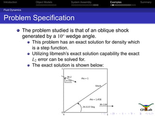 Introduction Object Models System Assembly Examples Summary
Fluid Dynamics
Problem Speciﬁcation
The problem studied is that of an oblique shock
generated by a 10o
wedge angle.
This problem has an exact solution for density which
is a step function.
Utilizing libmesh’s exact solution capability the exact
L2 error can be solved for.
The exact solution is shown below:
 