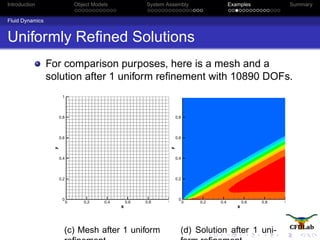 Introduction Object Models System Assembly Examples Summary
Fluid Dynamics
Uniformly Reﬁned Solutions
For comparison purposes, here is a mesh and a
solution after 1 uniform reﬁnement with 10890 DOFs.
x
y
0 0.2 0.4 0.6 0.8 1
0
0.2
0.4
0.6
0.8
1
(c) Mesh after 1 uniform
x
y
0 0.2 0.4 0.6 0.8 1
0
0.2
0.4
0.6
0.8
1
r
1.45
1.4
1.35
1.3
1.25
1.2
1.15
1.1
1.05
1
(d) Solution after 1 uni-
 