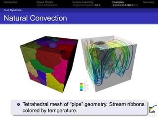 Introduction Object Models System Assembly Examples Summary
Fluid Dynamics
Natural Convection
Tetrahedral mesh of “pipe” geometry. Stream ribbons
colored by temperature.
 