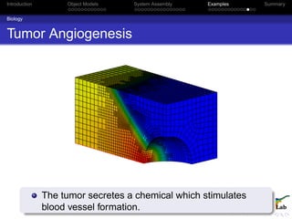 Introduction Object Models System Assembly Examples Summary
Biology
Tumor Angiogenesis
The tumor secretes a chemical which stimulates
blood vessel formation.
 