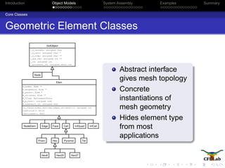 Introduction Object Models System Assembly Examples Summary
Core Classes
Geometric Element Classes
Elem
#_nodes: Node **
#_neighbors: Elem **
#_parent: Elem *
#_children: Elem **
#_*flag: RefinementState
#_p_level: unsigned char
#_subdomain_id: unsigned char
+n_{faces,sides,vertices,edges,children}(): unsigned int
+centroid(): Point
+hmin,hmax(): Real
NodeElem FaceEdge Cell InfQuad InfCell
Prism Hex Pyramid Tet
Hex8 Hex20 Hex27
DofObject
-_n_systems: unsigned char
-_n_vars: unsigned char *
-_n_comp: unsigned char **
-_dof_ids: unsigned int **
-_id: unsigned int
-_processor_id: unsigned short int
Node
Abstract interface
gives mesh topology
Concrete
instantiations of
mesh geometry
Hides element type
from most
applications
 