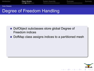 Introduction Object Models System Assembly Examples Summary
Core Classes
Degree of Freedom Handling
DofObject subclasses store global Degree of
Freedom indices
DofMap class assigns indices to a partitioned mesh
 
