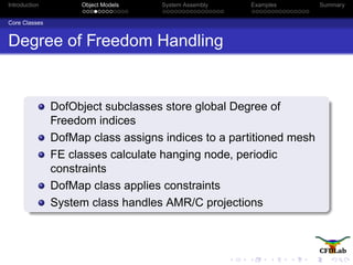 Introduction Object Models System Assembly Examples Summary
Core Classes
Degree of Freedom Handling
DofObject subclasses store global Degree of
Freedom indices
DofMap class assigns indices to a partitioned mesh
FE classes calculate hanging node, periodic
constraints
DofMap class applies constraints
System class handles AMR/C projections
 