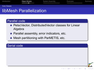 Introduction Object Models System Assembly Examples Summary
Core Classes
libMesh Parallelization
Parallel code
PetscVector, DistributedVector classes for Linear
Algebra
Parallel assembly, error indicators, etc.
Mesh partitioning with ParMETIS, etc.
Serial code
 
