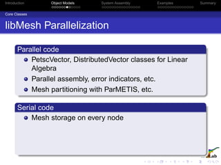 Introduction Object Models System Assembly Examples Summary
Core Classes
libMesh Parallelization
Parallel code
PetscVector, DistributedVector classes for Linear
Algebra
Parallel assembly, error indicators, etc.
Mesh partitioning with ParMETIS, etc.
Serial code
Mesh storage on every node
 