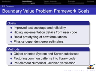 Introduction Object Models System Assembly Examples Summary
BVP Framework
Boundary Value Problem Framework Goals
Goals
Improved test coverage and reliability
Hiding implementation details from user code
Rapid prototyping of new formulations
Physics-dependent error estimators
Methods
Object-oriented System and Solver subclasses
Factoring common patterns into library code
Per-element Numerical Jacobian veriﬁcation
 