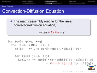 Introduction Object Models System Assembly Examples Summary
Basic Example
Convection-Diffusion Equation
The matrix assembly routine for the linear
convection-diffusion equation,
−k∆u + b · u = f
for (q=0; q<Nq; ++q)
for (i=0; i<Ns; ++i) {
Fe(i) += JxW[q]*f(xyz[q])*phi[i][q];
for (j=0; j<Ns; ++j)
Ke(i,j) += JxW[q]*(k*(dphi[j][q]*dphi[i][q])
+ (b*dphi[j][q])*phi[i][q]);
}
 