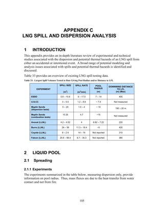 APPENDIX C
LNG SPILL AND DISPERSION ANALYSIS

1       INTRODUCTION
This appendix provides an in-depth literature review of experimental and technical
studies associated with the dispersion and potential thermal hazards of an LNG spill from
either an accidental or intentional event. A broad range of potential modeling and
analysis issues associated with spills and potential thermal hazards is identified and
discussed.
Table 33 provides an overview of existing LNG spill testing data.
Table 33: Largest Spill Volumes Tested to Date Giving Pool Radius and/or Distance to LFL

                                   SPILL SIZE     SPILL RATE          POOL         DOWNWIND DISTANCE
            EXPERIMENT                                               RADIUS             TO LFL
                                         3             3
                                      (m )          (m /min)           (m)             (m) (Max)

       ESSO                        0.8 – 10.8       9 – 17.5          7 – 14                   400

       U.S.CC                        3 – 5.5        1.2 – 6.6          ~ 7.5               Not measured

       Maplin Sands                  5 – 20          1.5 – 4           ~ 10
                                                                                            190 ± 20 m
       (dispersion tests)

       Maplin Sands                   10.35            4.7             ~15
                                                                                           Not measured
       (combustion tests)

       Avocet (LLNL)               4.2 – 4.52              4        6.82 – 7.22                220

       Burro (LLNL)                  24 – 39       11.3 – 18.4          ~5                     420

       Coyote (LLNL)                 8–28            14 – 19       Not reported                310

       Falcon (LLNL)               20.6 – 66.4     8.7 – 30.3      Not reported                380




2       LIQUID POOL
2.1      Spreading

2.1.1 Experiments
The experiments summarized in the table below, measuring dispersion only, provide
information on pool radius. Thus, mass fluxes are due to the heat transfer from water
contact and not from fire.




                                                      105
 