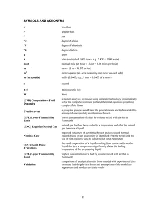 SYMBOLS AND ACRONYMS

<                             less than
>                             greater than
/                             per
ºC                            degrees Celsius
ºF                            degrees Fahrenheit
ºK                            degrees Kelvin
g                             gram
k                             kilo- (multiplied 1000 times; e.g. 5 kW = 5000 watts)
knot                          nautical mile per hour (1 knot = 1.15 miles per hour)
m                             meter (1 m = 39.37 inches)
m2                            meter squared (an area measuring one meter on each side)
m (as a prefix)               milli- (1/1000; e.g., 1 mm = 1/1000 of a meter)

s                             second

Tcf                           Trillion cubic feet
W                             Watt
                              a modern analysis technique using computer technology to numerically
(CFD) Computational Fluid
                              solve the complete nonlinear partial differential equations governing
Dynamics
                              complex fluid flows
                              a group (or groups) could have the general means and technical skill to
Credible event
                              accomplish successfully an intentional breach.
(LFL) Lower Flammability      lowest concentration of a fuel by volume mixed with air that is
Limit                         flammable
                              natural gas that has been cooled to a temperature such that the natural
(LNG) Liquefied Natural Gas
                              gas becomes a liquid
                              expected outcomes of a potential breach and associated thermal
Nominal Case                  hazards based on an assessment of identified credible threats and the
                              use of best available data to select model input parameters
                              the rapid evaporation of a liquid resulting from contact with another
(RPT) Rapid Phase
                              liquid that is at a temperature significantly above the boiling
Transitions
                              temperature of the evaporating liquid
(UFL) Upper Flammability      highest concentration of a fuel by volume mixed with air that is
Limit                         flammable
                              comparison of analytical results from a model with experimental data
Validation                    to ensure that the physical bases and assumptions of the model are
                              appropriate and produce accurate results




                                                    11
 