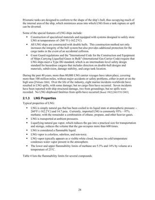Prismatic tanks are designed to conform to the shape of the ship’s hull, thus occupying much of
the internal area of the ship, which minimizes areas into which LNG from a tank rupture or spill
can be diverted.

Some of the special features of LNG ships include:
     Construction of specialized materials and equipped with systems designed to safely store
     LNG at temperatures of -260 °F (-162.2°C).
     All LNG ships are constructed with double hulls. This construction method not only
     increases the integrity of the hull system but also provides additional protection for the
     cargo tanks in the event of an accidental collision.
     Coast Guard regulations and the "International Code for the Construction and Equipment
     of Ships Carrying Liquefied Gases in Bulk" (International Gas Carrier Code) require that
     LNG ships meet a Type IIG standard, which is an intermediate-level safety design
     standard for hazardous cargoes that includes direction on double-hull designs and
     materials, subdivision, damage stability, and cargo tank location.

During the past 40 years, more than 80,000 LNG carrier voyages have taken place, covering
more than 100 million miles, without major accidents or safety problems, either in port or on the
high seas [Pitblado 2004]. Over the life of the industry, eight marine incidents worldwide have
resulted in LNG spills, with some damage; but no cargo fires have occurred. Seven incidents
have been reported with ship structural damage, two from groundings; but no spills were
recorded. No LNG shipboard fatalities from spills have occurred [Beard 1982] [SIGTTO 2003].

2.1.3     LNG Properties
Typical properties of LNG:
        LNG is simply natural gas that has been cooled to its liquid state at atmospheric pressure: -
        260°F (-162.2°C) and 14.7 psia. Currently, imported LNG is commonly 95% – 97%
        methane, with the remainder a combination of ethane, propane, and other heavier gases.
        LNG is transported at ambient pressures.
        Liquefying natural gas vapor, which reduces the gas into a practical size for transportation
        and storage, reduces the volume that the gas occupies more than 600 times.
        LNG is considered a flammable liquid.
        LNG vapor is colorless, odorless, and non-toxic.
        LNG vapor typically appears as a visible white cloud, because its cold temperature
        condenses water vapor present in the atmosphere.
        The lower and upper flammability limits of methane are 5.5% and 14% by volume at a
        temperature of 25°C.

Table 4 lists the flammability limits for several compounds.




                                                 28
 