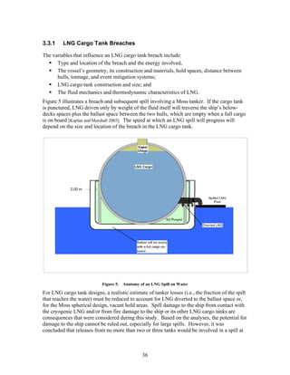 3.3.1    LNG Cargo Tank Breaches

The variables that influence an LNG cargo tank breach include:
      Type and location of the breach and the energy involved,
      The vessel’s geometry, its construction and materials, hold spaces, distance between
      hulls, tonnage, and event mitigation systems;
      LNG cargo tank construction and size; and
      The fluid mechanics and thermodynamic characteristics of LNG.
Figure 5 illustrates a breach and subsequent spill involving a Moss tanker. If the cargo tank
is punctured, LNG driven only by weight of the fluid itself will traverse the ship’s below-
decks spaces plus the ballast space between the two hulls, which are empty when a full cargo
is on board [Kaplan and Marshall 2003]. The speed at which an LNG spill will progress will
depend on the size and location of the breach in the LNG cargo tank.




             2.00 m




                            Figure 5.   Anatomy of an LNG Spill on Water

For LNG cargo tank designs, a realistic estimate of tanker losses (i.e., the fraction of the spill
that reaches the water) must be reduced to account for LNG diverted to the ballast space or,
for the Moss spherical design, vacant hold areas. Spill damage to the ship from contact with
the cryogenic LNG and/or from fire damage to the ship or its other LNG cargo tanks are
consequences that were considered during this study. Based on the analyses, the potential for
damage to the ship cannot be ruled out, especially for large spills. However, it was
concluded that releases from no more than two or three tanks would be involved in a spill at



                                                 36
 