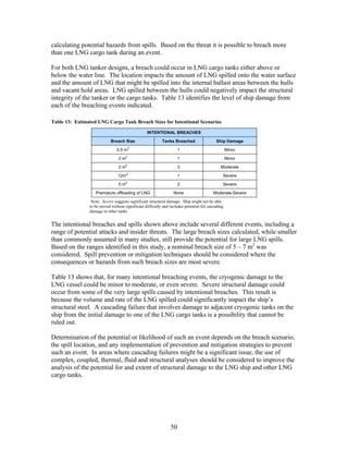 calculating potential hazards from spills. Based on the threat it is possible to breach more
than one LNG cargo tank during an event.

For both LNG tanker designs, a breach could occur in LNG cargo tanks either above or
below the water line. The location impacts the amount of LNG spilled onto the water surface
and the amount of LNG that might be spilled into the internal ballast areas between the hulls
and vacant hold areas. LNG spilled between the hulls could negatively impact the structural
integrity of the tanker or the cargo tanks. Table 13 identifies the level of ship damage from
each of the breaching events indicated.

Table 13: Estimated LNG Cargo Tank Breach Sizes for Intentional Scenarios

                                                 INTENTIONAL BREACHES

                            Breach Size                   Tanks Breached                  Ship Damage
                                         2
                               0.5 m                                1                             Minor
                                     2
                                 2m                                 1                             Minor

                                 2 m2                               3                        Moderate

                                12m2                                1                         Severe
                                     2
                                 5m                                 2                         Severe

                   Premature offloading of LNG                   None                    Moderate-Severe

                 Note: Severe suggests significant structural damage. Ship might not be able
                to be moved without significant difficulty and includes potential for cascading
                damage to other tanks


The intentional breaches and spills shown above include several different events, including a
range of potential attacks and insider threats. The large breach sizes calculated, while smaller
than commonly assumed in many studies, still provide the potential for large LNG spills.
Based on the ranges identified in this study, a nominal breach size of 5 – 7 m2 was
considered. Spill prevention or mitigation techniques should be considered where the
consequences or hazards from such breach sizes are most severe.

Table 13 shows that, for many intentional breaching events, the cryogenic damage to the
LNG vessel could be minor to moderate, or even severe. Severe structural damage could
occur from some of the very large spills caused by intentional breaches. This result is
because the volume and rate of the LNG spilled could significantly impact the ship’s
structural steel. A cascading failure that involves damage to adjacent cryogenic tanks on the
ship from the initial damage to one of the LNG cargo tanks is a possibility that cannot be
ruled out.

Determination of the potential or likelihood of such an event depends on the breach scenario,
the spill location, and any implementation of prevention and mitigation strategies to prevent
such an event. In areas where cascading failures might be a significant issue, the use of
complex, coupled, thermal, fluid and structural analyses should be considered to improve the
analysis of the potential for and extent of structural damage to the LNG ship and other LNG
cargo tanks.




                                                               50
 
