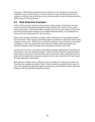 assessment. Much like the requirements prescribed for vessels, the facility security plan
establishes access control measures, security measures for cargo handling and delivery of
supplies, surveillance and monitoring, security communications, security incident procedures,
and training and drill requirements.

6.3     Risk Reduction Examples
Table 21 below presents selected scenarios that provide examples of potential events and
several prevention and mitigation approaches that could be used to reduce risks to public
safety and property. Following the table, examples are given for each category of how these
prevention and mitigation strategies can be implemented individually or in combination to
reduce risks and consequences for a given location.

Many of the strategies identified are already under consideration or being implemented by
the Coast Guard. Other strategies identified might be considered in conjunction with existing
strategies at many sites. While risks can seldom be reduced to zero, prevention of the higher
consequence events can significantly reduce hazards to public safety and property and
facilitate mitigation of the remaining lower consequence and lower risk events.

As discussed in Section 3, prevention and mitigation strategy implementation should key on
effectiveness, costs, and operational impacts. The level of risk reduction required should be
determined in conjunction with local public officials and public safety organizations such as
police and fire departments, emergency response services, port authorities, the Coast Guard,
and other appropriate stakeholders.

Risk reduction strategies that are effective at one site might not be effective at another site.
Therefore, the examples provided in Table 21 below should be considered in the context of
how a risk management approach might be customized to yield benefits to public safety and
property while having limited operational impacts.




                                               60
 