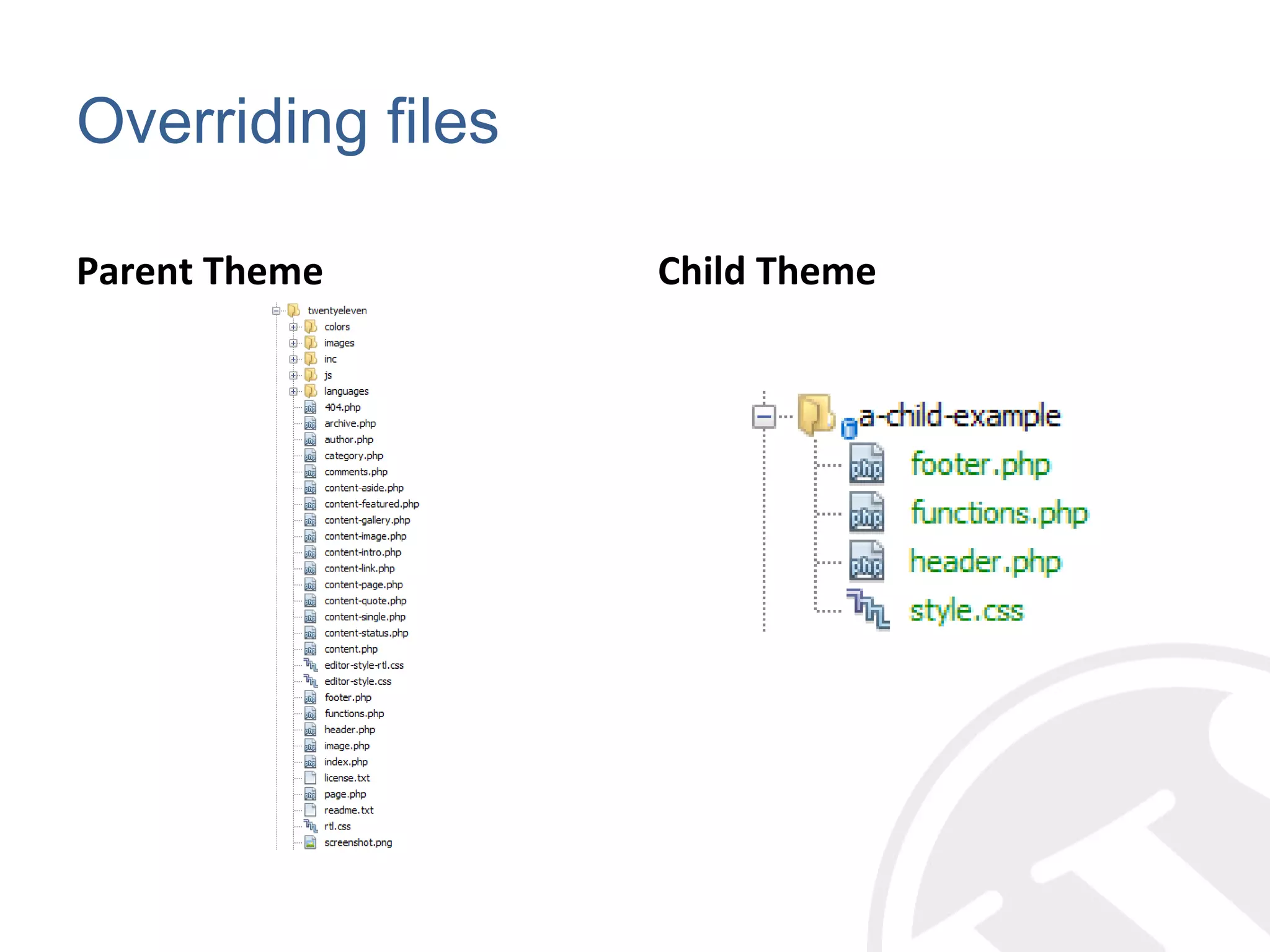 Overriding files Parent Theme Child Theme 