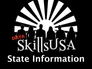 ATA
D

State Information

 