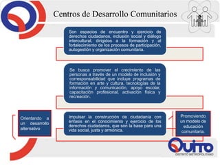 Centros de Desarrollo Comunitarios
Son espacios de encuentro y ejercicio de
derechos ciudadanos, inclusión social y diálogo
intercultural, dirigidos a la formación y al
fortalecimiento de los procesos de participación,
autogestión y organización comunitaria.
Se busca promover el crecimiento de las
personas a través de un modelo de inclusión y
corresponsabilidad que incluye programas de
formación en arte y cultura, tecnologías de la
información y comunicación, apoyo escolar,
capacitación profesional, activación física y
recreación.
Impulsar la construcción de ciudadanía con
énfasis en el conocimiento y ejercicio de los
derechos ciudadanos, que son la base para una
vida social, justa y armónica.
Orientando a
un desarrollo
alternativo
Promoviendo
un modelo de
educación
comunitaria.
 