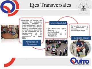 Ejes Transversales
• Responde al enfoque del
ejercicio de ciudadanía
(derechos, libertades y
responsabilidades), donde
el ser humano pasa de ser
pasivo a constituirse como
un sujeto activo, asumiendo
un rol protagónico en la
transformación de la
realidad y en la
construcción del Buen
Vivir.
Participación
Ciudadana
• Se reconocen como
diversos y
pluriculturales
fomentando así la
integración.
Interculturalidad
•Se garantiza el acceso a
las instalaciones y
servicios, sin
discriminación alguna.
Inclusión Social
 