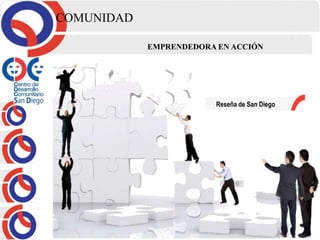 COMUNIDAD
EMPRENDEDORA EN ACCIÓN
Reseña de San Diego
 