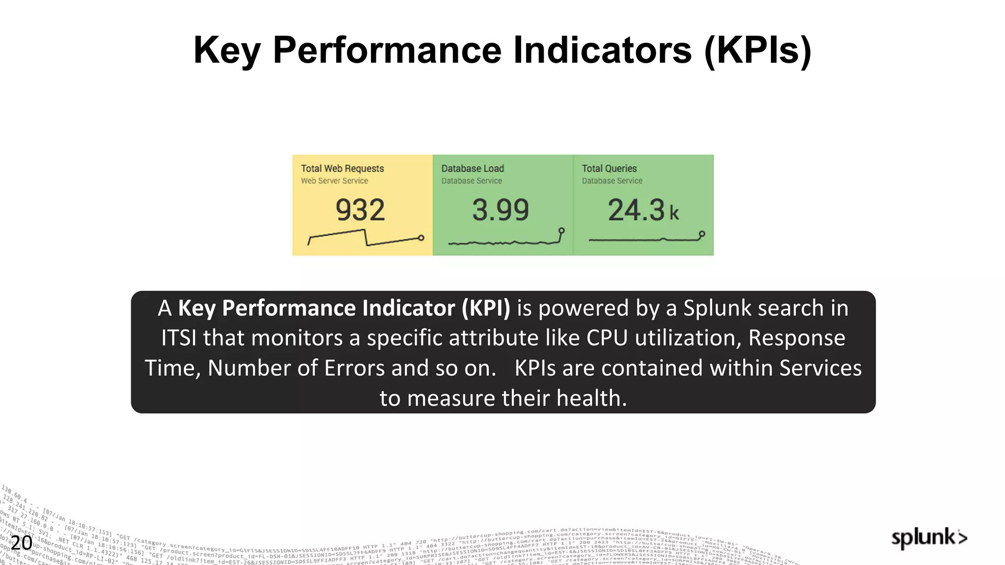 Key Performance Indicators (KPIs)
20
A	Key	Performance	Indicator	(KPI)	is	powered	by	a	Splunk search	in	
ITSI	that	monitors	a	specific	attribute	like	CPU	utilization,	Response	
Time,	Number	of	Errors	and	so	on.			KPIs	are	contained	within	Services	
to	measure	their	health.
 
