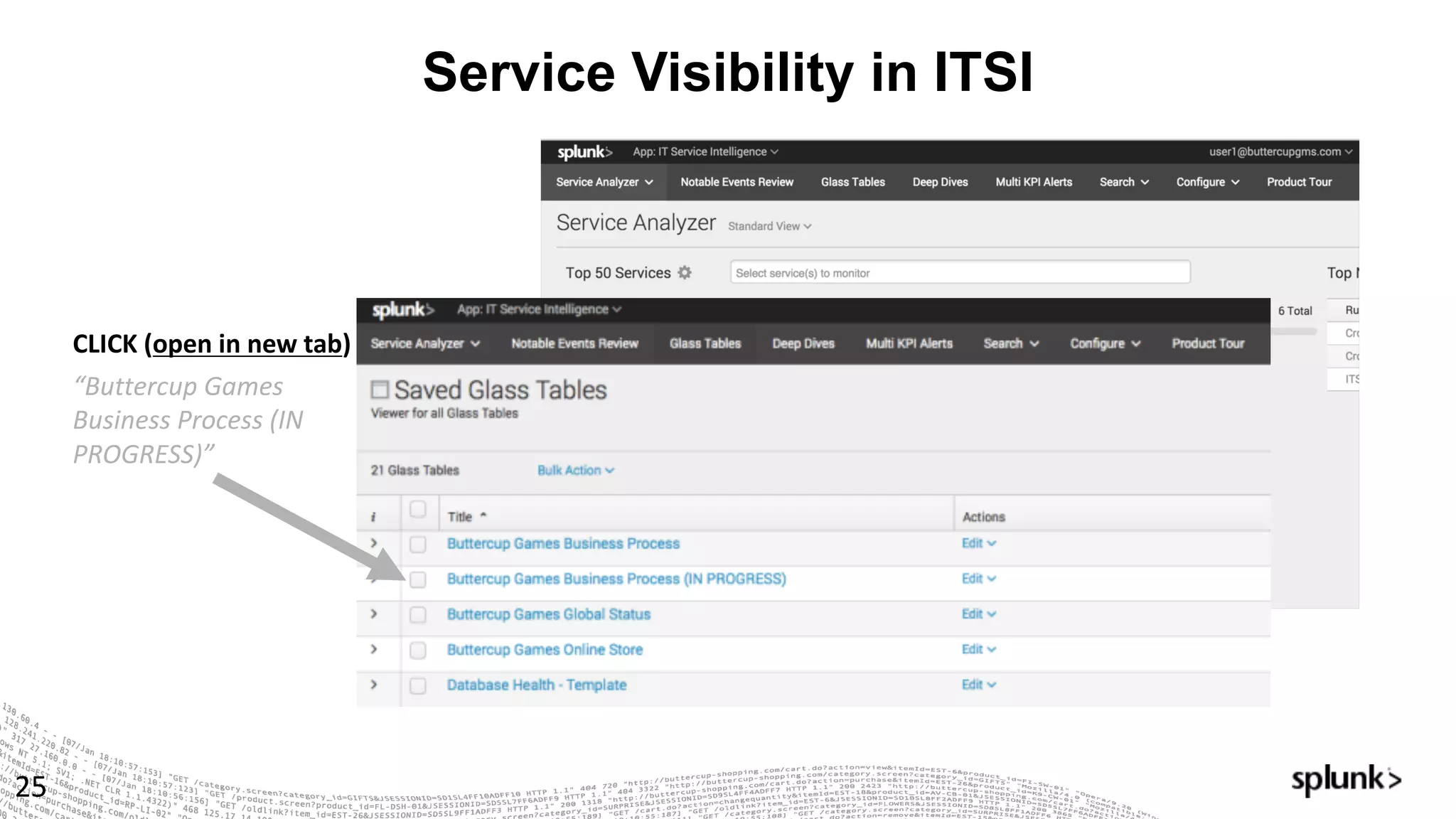 Service Visibility in ITSI
25
CLICK	(open	in	new	tab)
“Buttercup	Games	
Business	Process	(IN	
PROGRESS)”
 