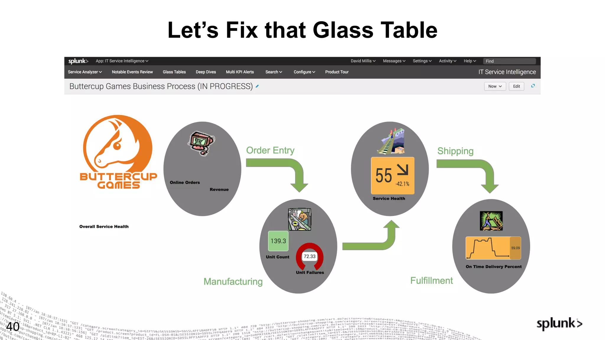 Let’s Fix that Glass Table
40
 