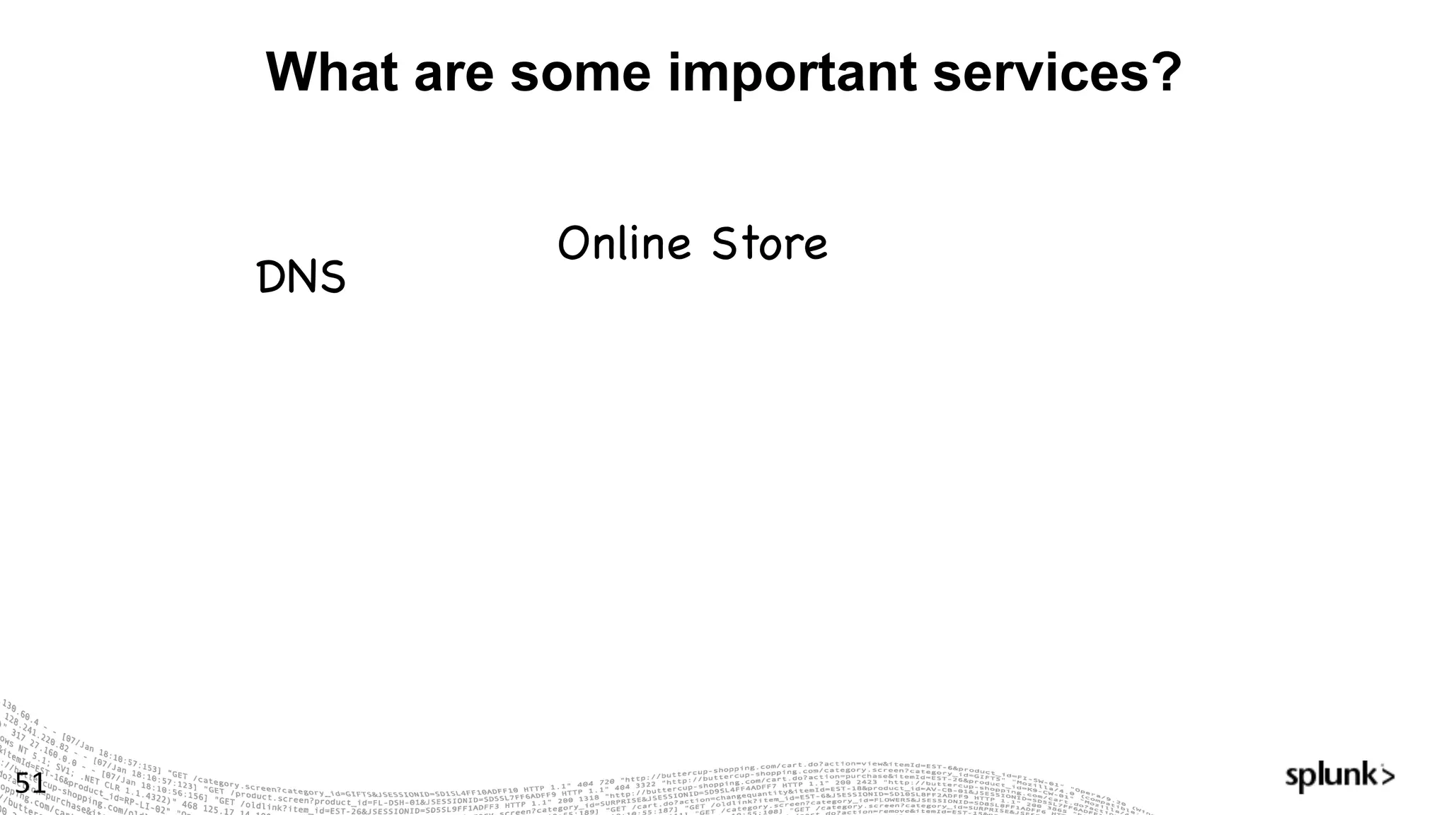 What are some important services?
51
DNS
Online Store
 