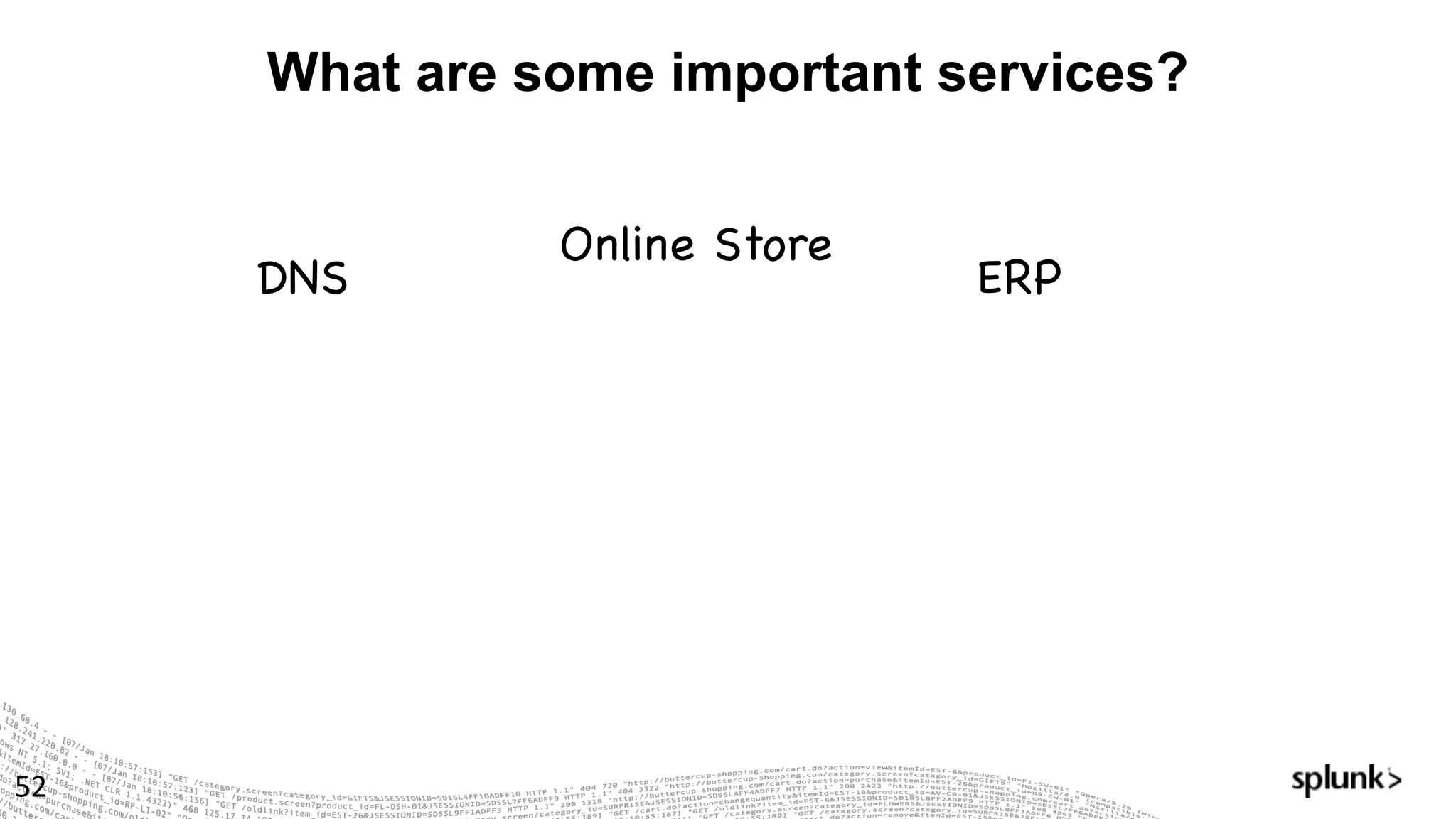 What are some important services?
52
DNS
Online Store
ERP
 