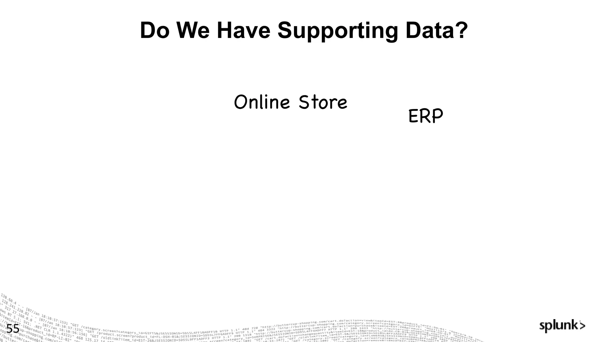 Do We Have Supporting Data?
55
Online Store
ERP
 