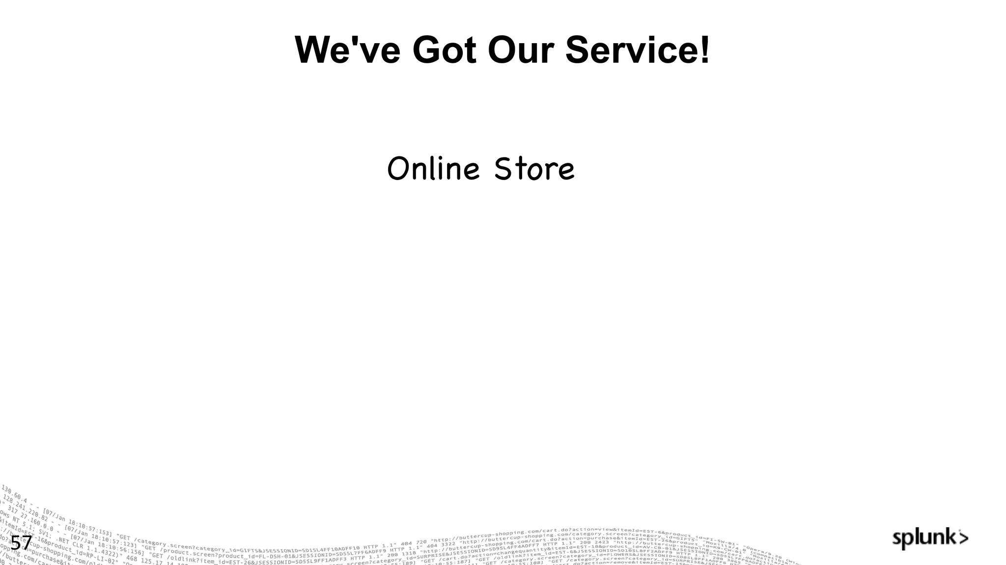 We've Got Our Service!
57
Online Store
 