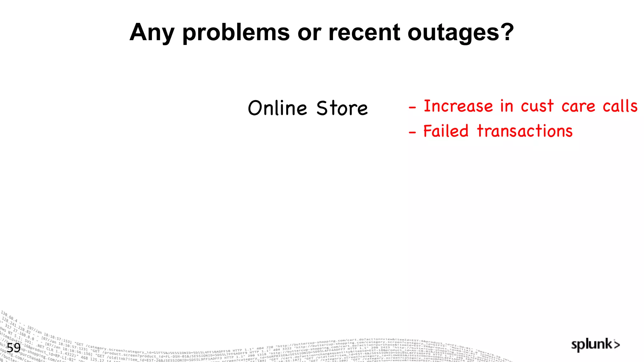 Any problems or recent outages?
59
Online Store - Increase in cust care calls
- Failed transactions
 
