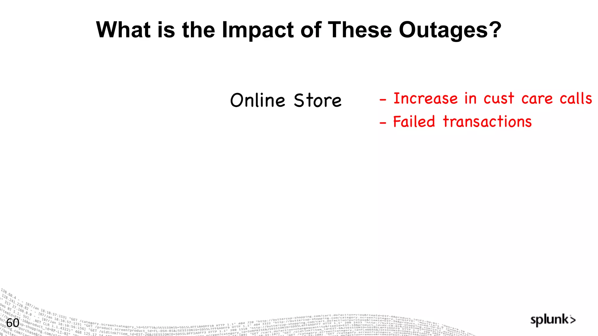 What is the Impact of These Outages?
60
Online Store - Increase in cust care calls
- Failed transactions
 