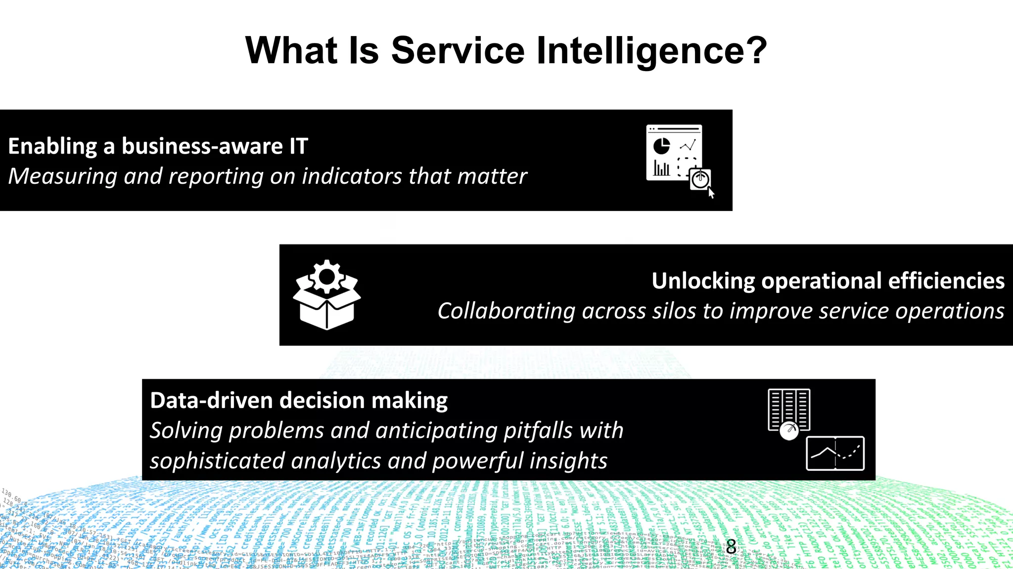 8
What Is Service Intelligence?
Enabling	a	business-aware	IT
Measuring	and	reporting	on	indicators	that	matter	
Unlocking	operational	efficiencies
Collaborating	across	silos	to	improve	service	operations
Data-driven	decision	making
Solving	problems	and	anticipating	pitfalls	with	
sophisticated	analytics	and	powerful	insights
 