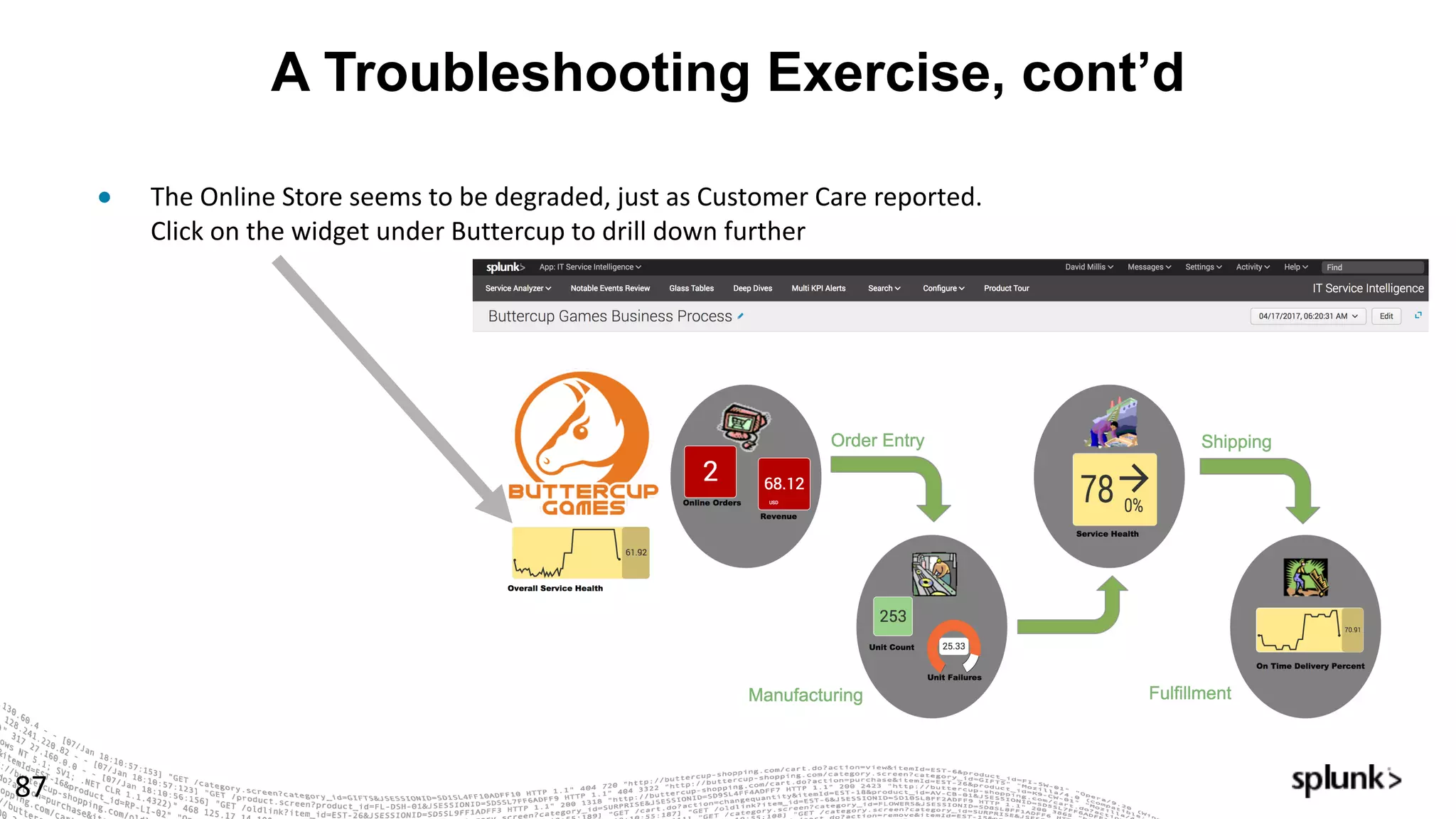 A Troubleshooting Exercise, cont’d
87
● The	Online	Store	seems	to	be	degraded,	just	as	Customer	Care	reported.		
Click	on	the	widget	under	Buttercup	to	drill	down	further
 