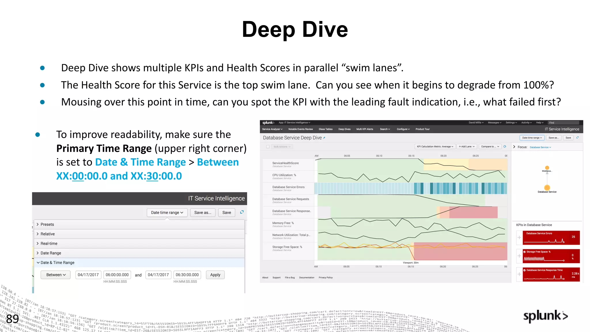 Deep Dive
89
● Deep	Dive	shows	multiple	KPIs	and	Health	Scores	in	parallel	“swim	lanes”.
● The	Health	Score	for	this	Service	is	the	top	swim	lane.		Can	you	see	when	it	begins	to	degrade	from	100%?
● Mousing	over	this	point	in	time,	can	you	spot	the	KPI	with	the	leading	fault	indication,	i.e.,	what	failed	first?
● To	improve	readability,	make	sure	the	
Primary	Time	Range	(upper	right	corner)
is	set	to	Date	&	Time	Range	>	Between	
XX:00:00.0	and	XX:30:00.0
 